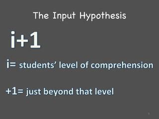 Image result for Picture or Symbol for Input Hypothesis Example