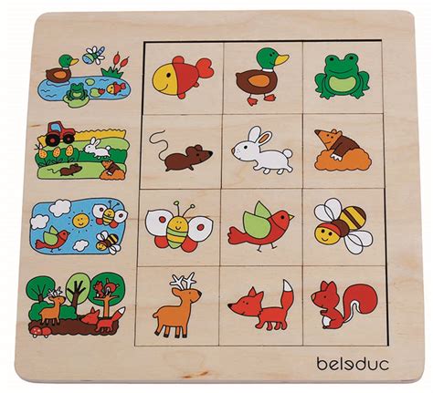 Sorting Activity Environment 的图像结果