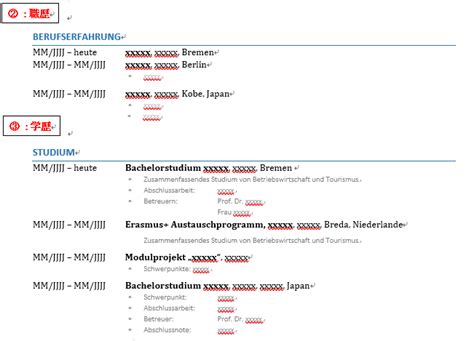 Image result for SQL Employee Table Simple Example Code
