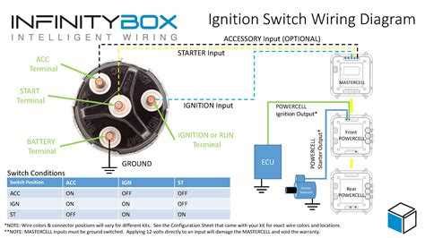 How to Change Ignition Module 的图像结果