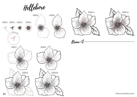 Draw Flower Using Keyboard Symbols at Edith Chapdelaine blog