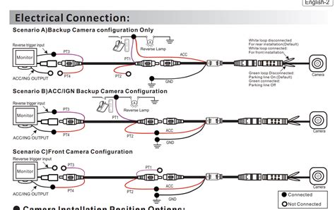 Image result for Rear View Camera Pinout Colors