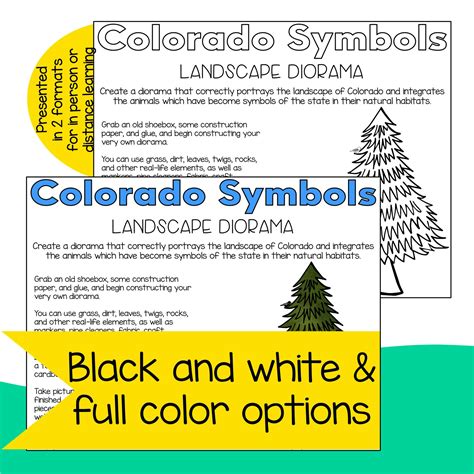 Colorado Symbols Unit - The Colorado Classroom