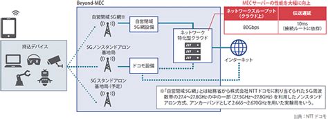 Image result for Student Detail Using Scanner in Java Example