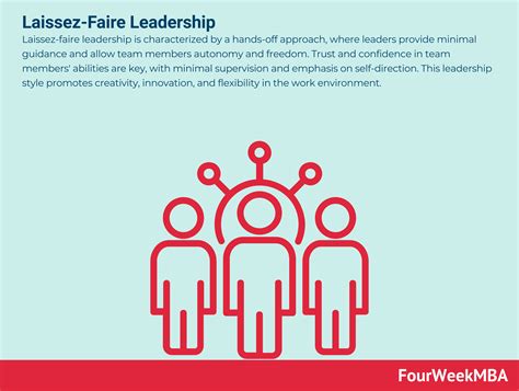 Laissez-Faire 的图像结果