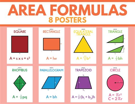 Image result for Area Formulas