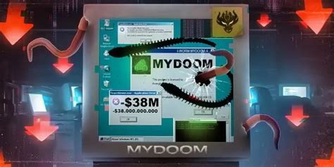 Image result for Worst Computer Virus