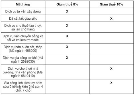 AMBIL SEKARANG