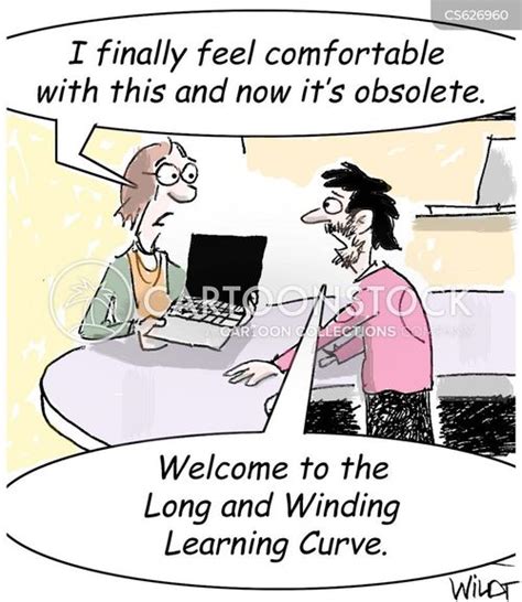 Image result for JavaScript Learning Curve Meme