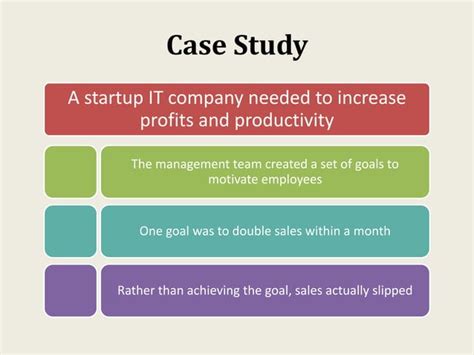 Performance Management Slides 的图像结果