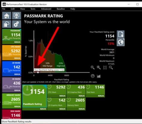 Image result for Speed Test This Computer