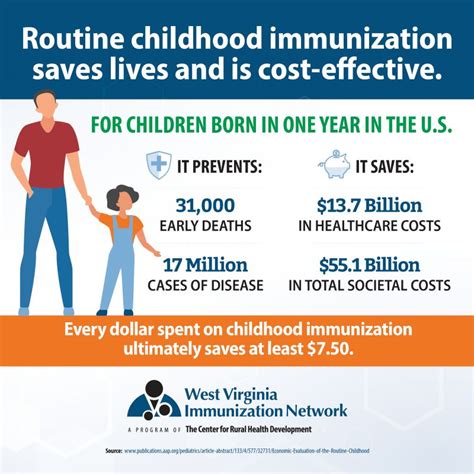 CMS Announces $50 Billion in Awards to Strengthen Rural Health in All 50 States