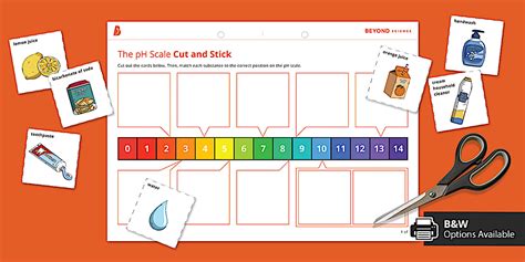 The pH Scale Cut & Stick Worksheet | KS3 Chemistry | Beyond