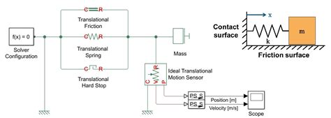 Image result for MATLAB Simscape Contact Force Simulation