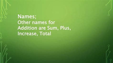 Image result for Basic Math Lecture