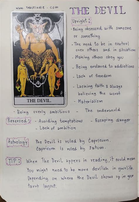 The Devil card😈😈 | Tarot card meanings, Reading tarot cards, Tarot ...