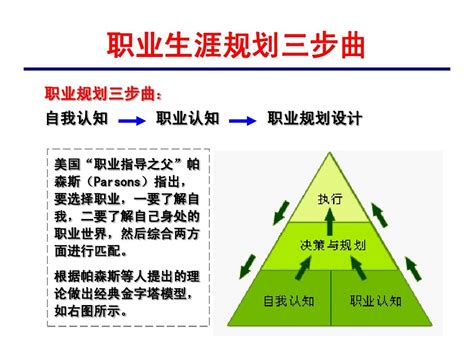 什么叫职业资讯网(什么叫职业资讯网站)