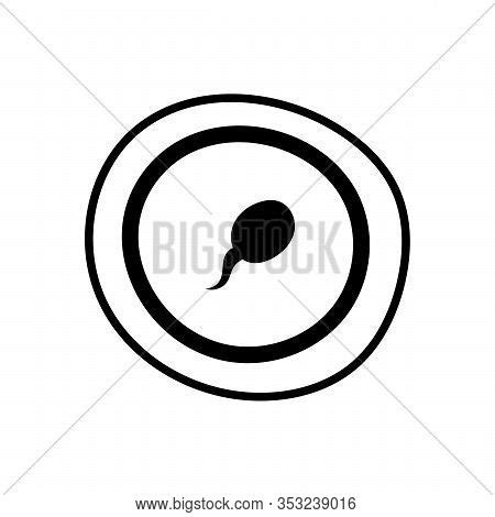 Image result for Coapulation in Humans