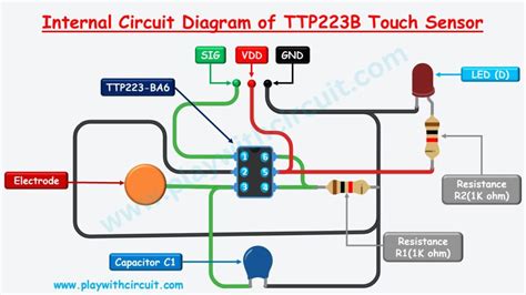 Image result for TTP223 Arduino Projects
