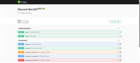 Image result for How to Code a Discord Bot to Use API