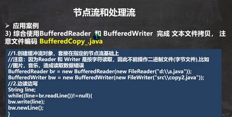 BufferedReader File 的图像结果
