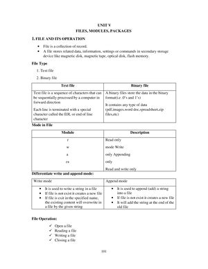 Project on School Management System - SESSION:-2020- COMPUTER SCIENCE ...