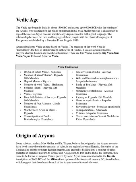 Vedic Age 的图像结果