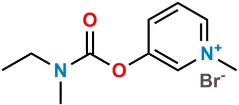 Pyridostigmine Chloro Impurity