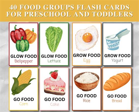 Food Flashcard 的图像结果
