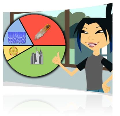 Image result for Circle Maker Graph Math