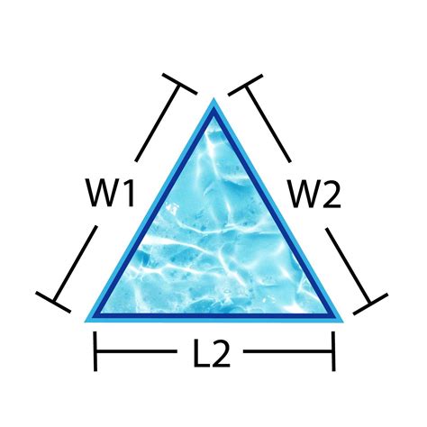 POOL VOLUME CALCULATOR - Custom Pools Long Island