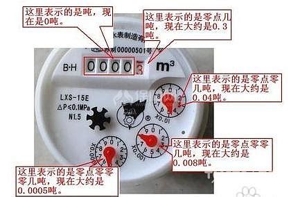 水表怎么看吨位-水表电表知识-深圳市嘉荣华科技有限公司