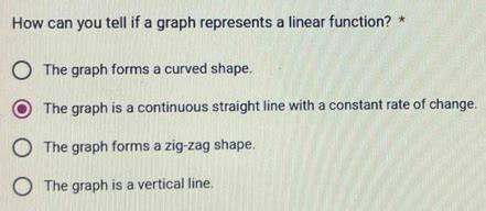Image result for How to Tell If a Graph Represents a Function