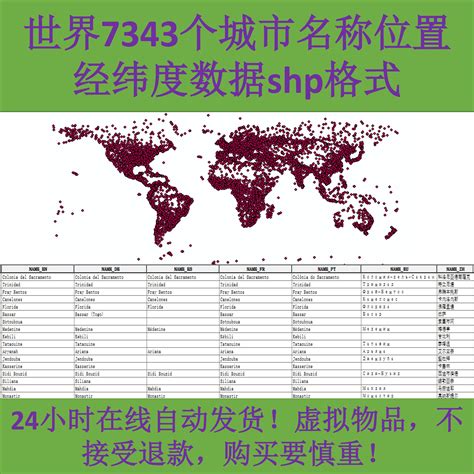 世界地图经纬度 的图像结果