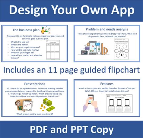 Image result for Intro to App Lab Own Project