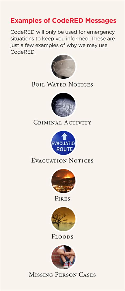 Image result for Code Red Registration