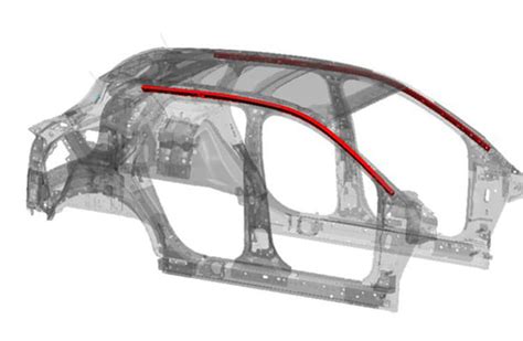 Shape Corp's innovative 3D roof rail tube wins Swedish Steel Prize 2019 ...