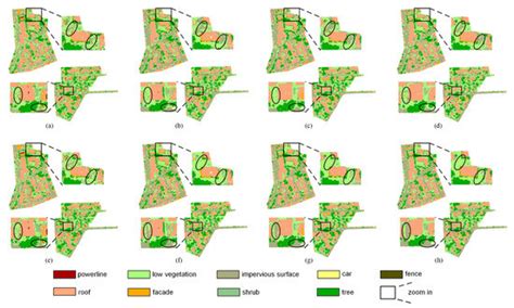 Hierarchical Classification of Urban ALS Data by Using Geometry and ...