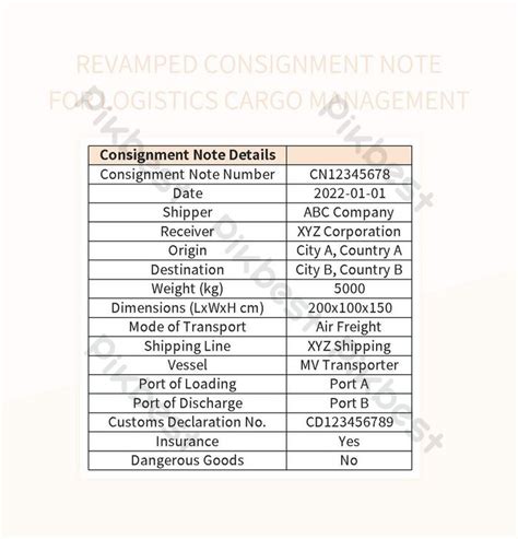 Image result for Cross-Border Consignment Note