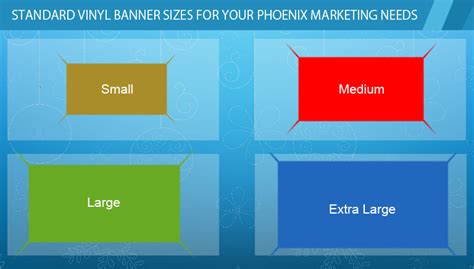 Image result for Banner Sign Sizes
