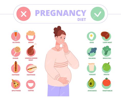 Premium Vector | Pregnant woman diet pregnancy food rich iron vitamins healthy nutrition for ...