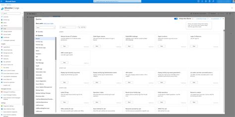 Azure Monitor Tutorial 的图像结果