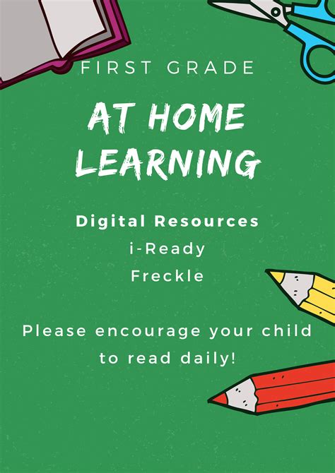 Image result for 3rd Learning