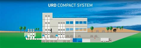 Image result for Pneumatic Waste Collection System