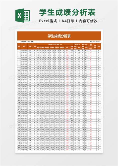 学生个人成绩单表格免费下载_学生个人成绩单表格Excel模板下载-华军软件园