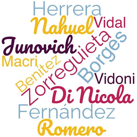 Argentinian Surnames - Common Last Names in Argentinian History ...
