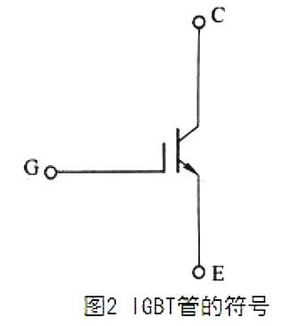 什么是RC-IGBT? – Bodo