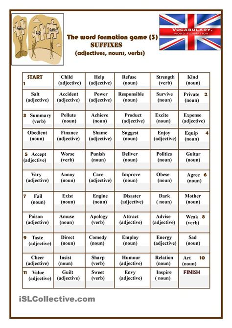 Word Formation Practice 的图像结果