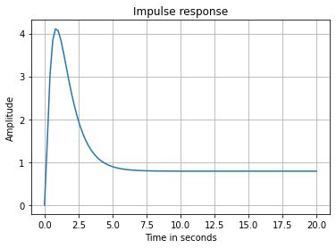 Image result for Transfer Function Matrix Calculator Python