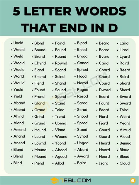 2500+ Words That Start With D | Useful D Words List